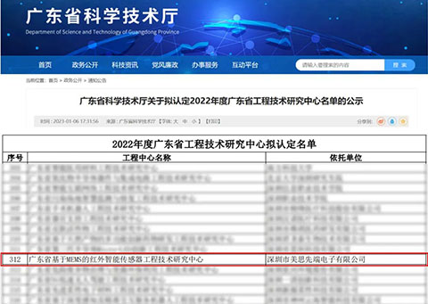 喜讯 | 美思先端获“广东省工程技术研究中心”认定