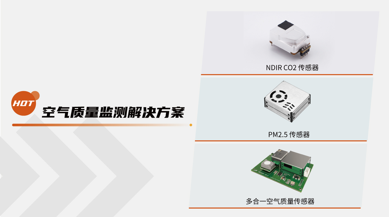 空气质量监测解决方案.jpg 空气质量监测解决方案.jpg