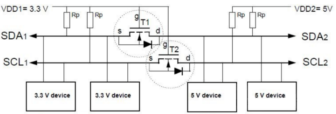 在UART通讯中实现5.5V与3V电平转换的五种方案