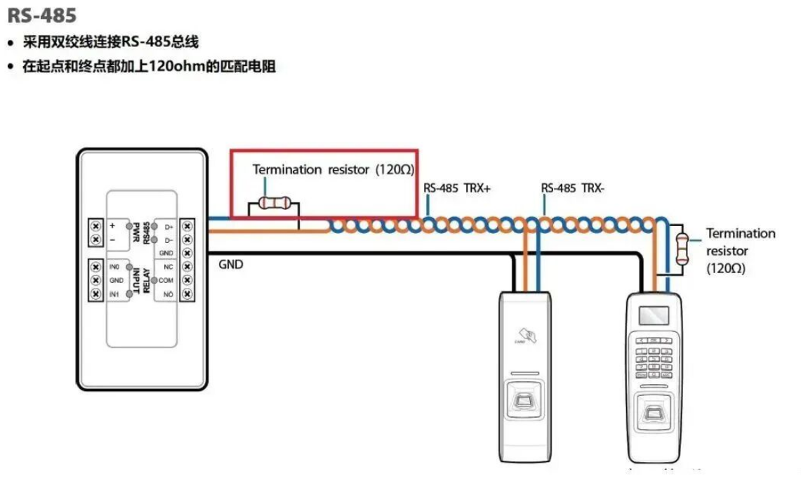 如何提高RS485抗干扰能力