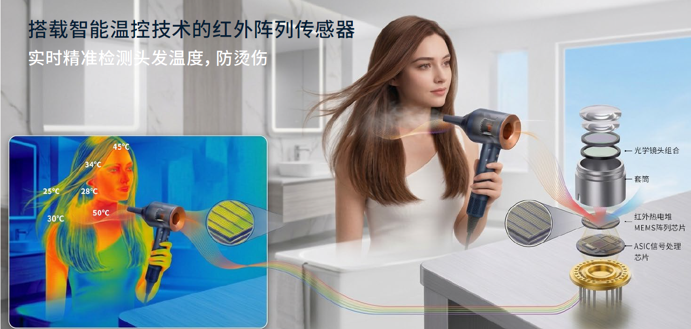 智能温控吹风机