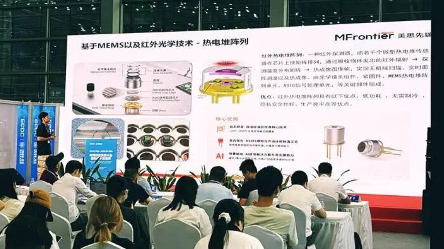 AIDS热管理 AIDS热管理